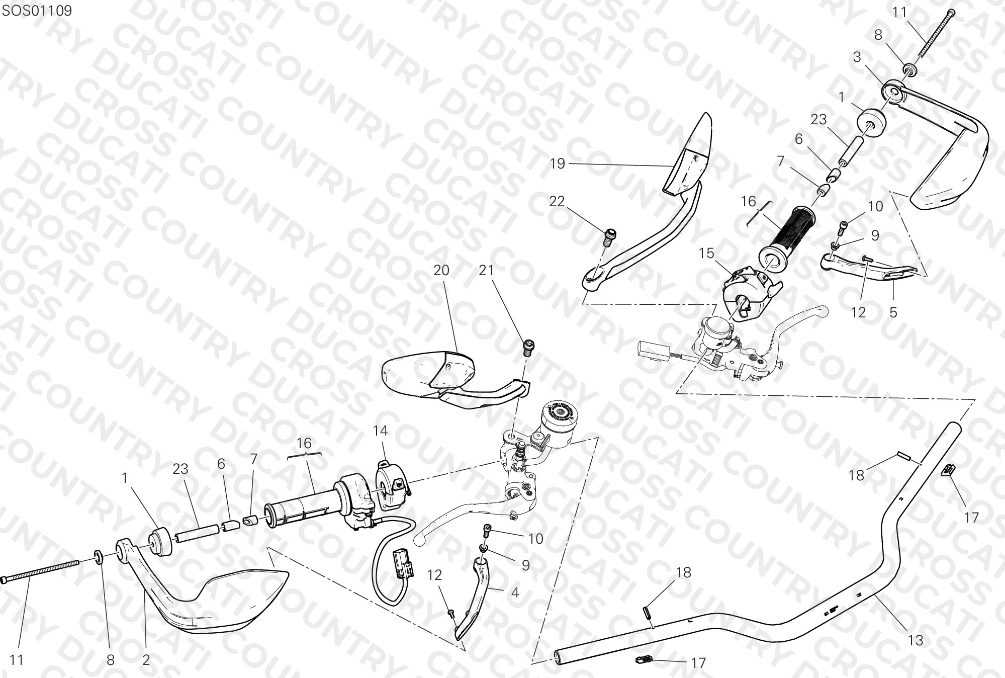 Handlebar And Controls