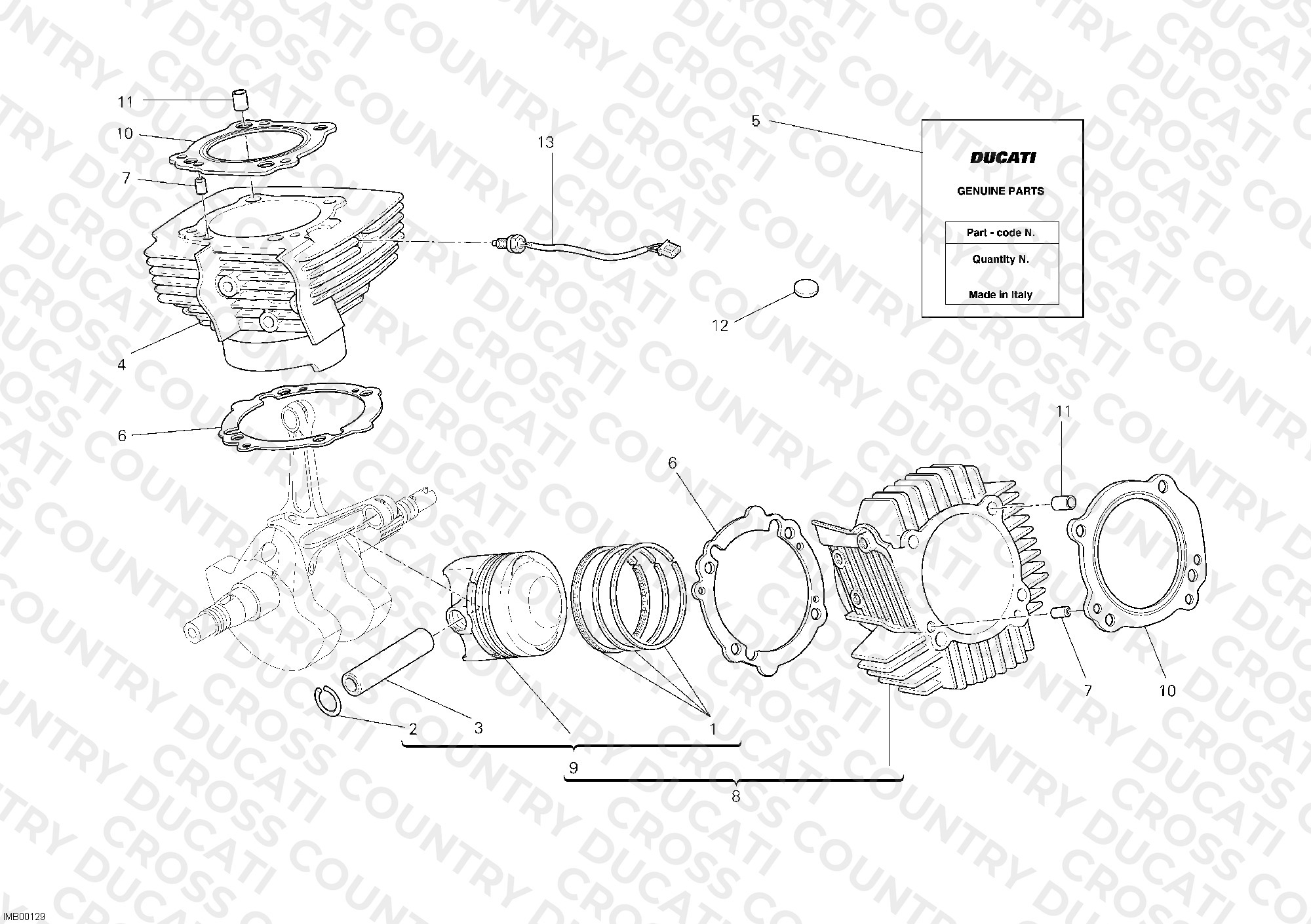 Cylinder - Piston