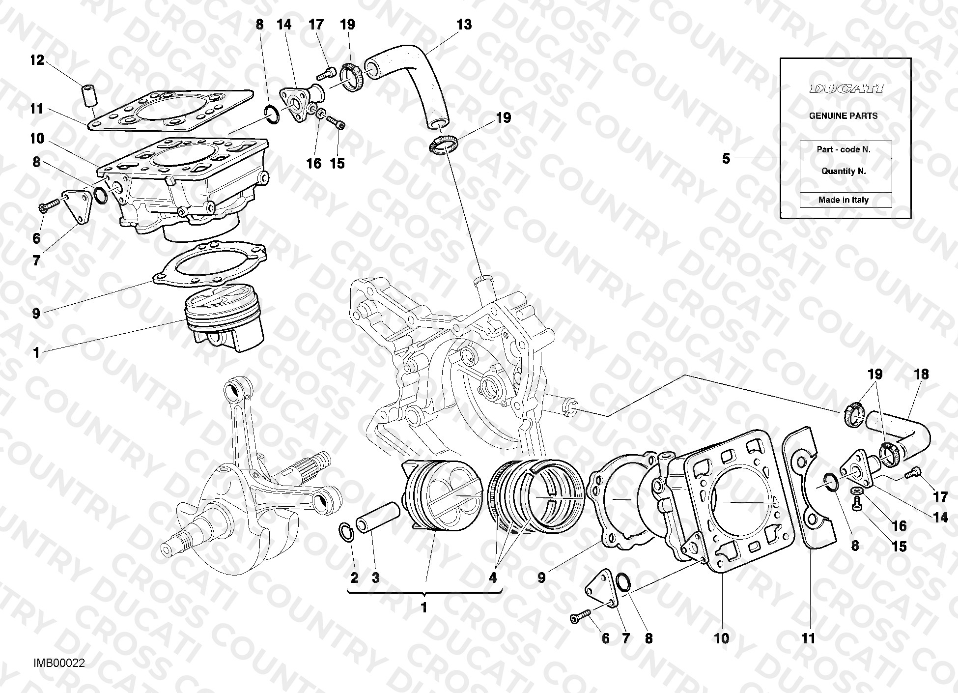 Cylinder - Piston