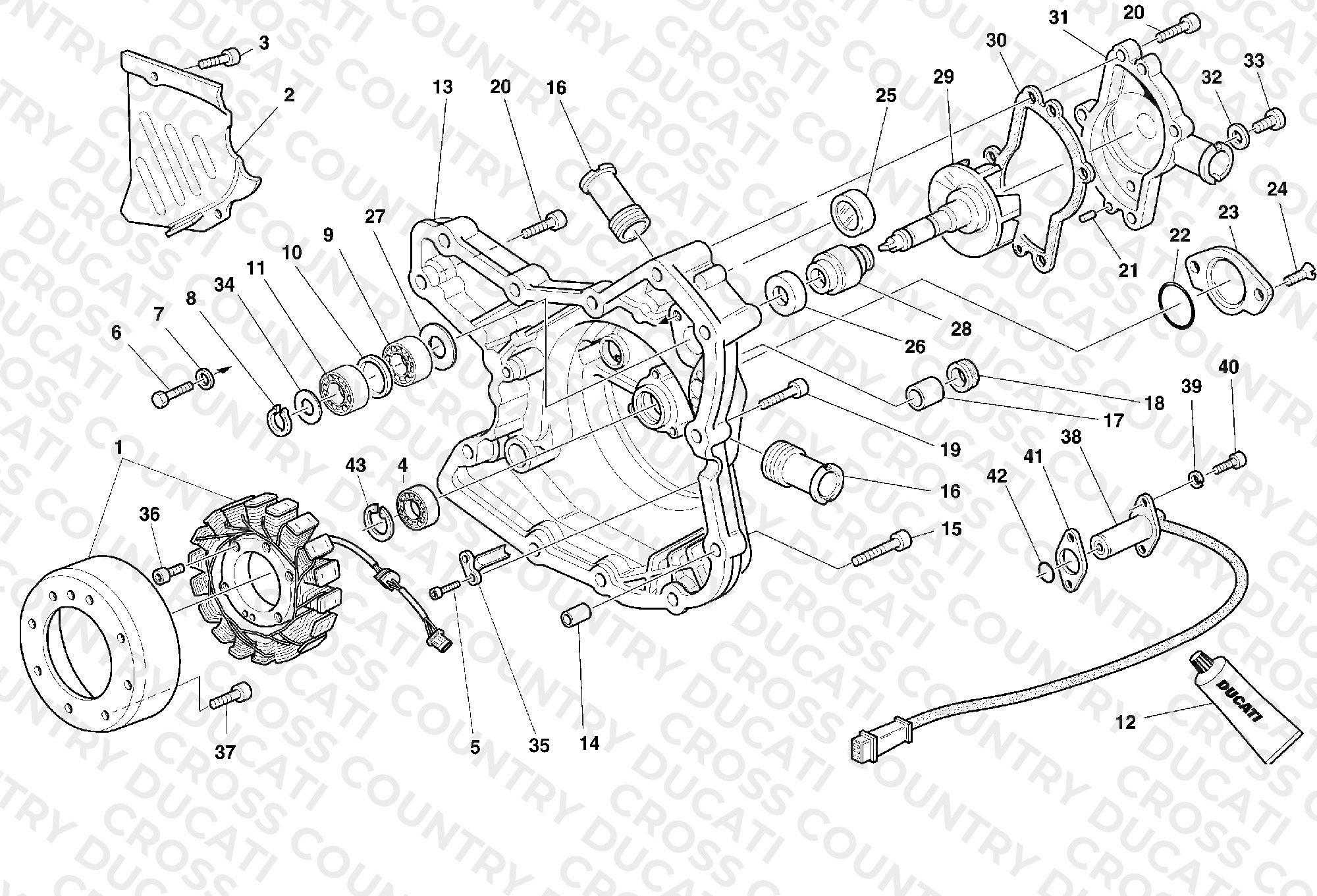 Generator Cover