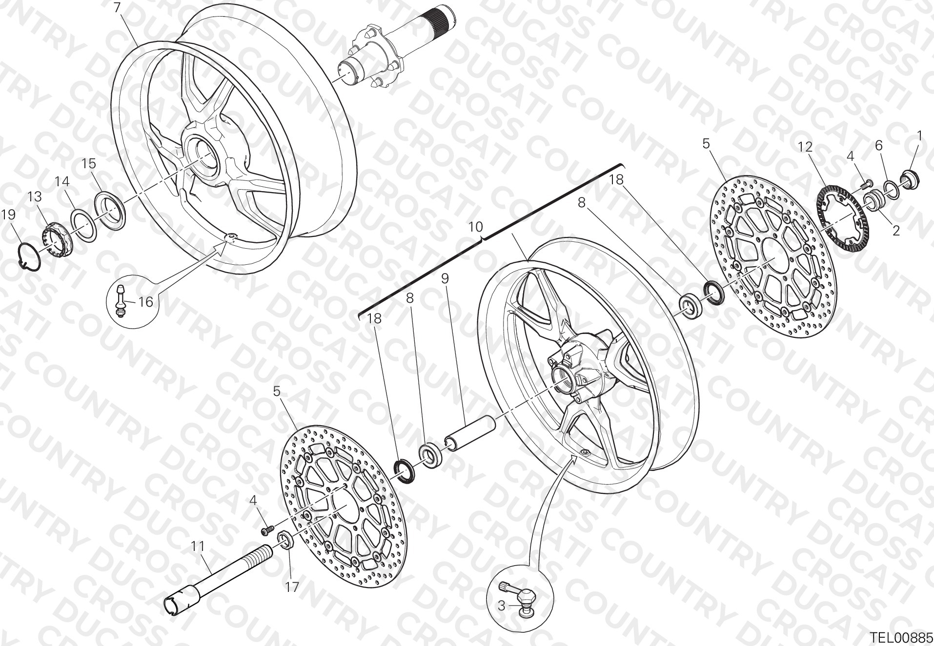 Wheels