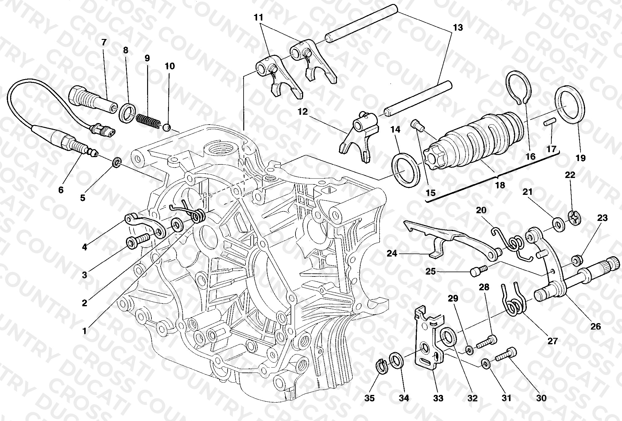 Gear Change Mechanism
