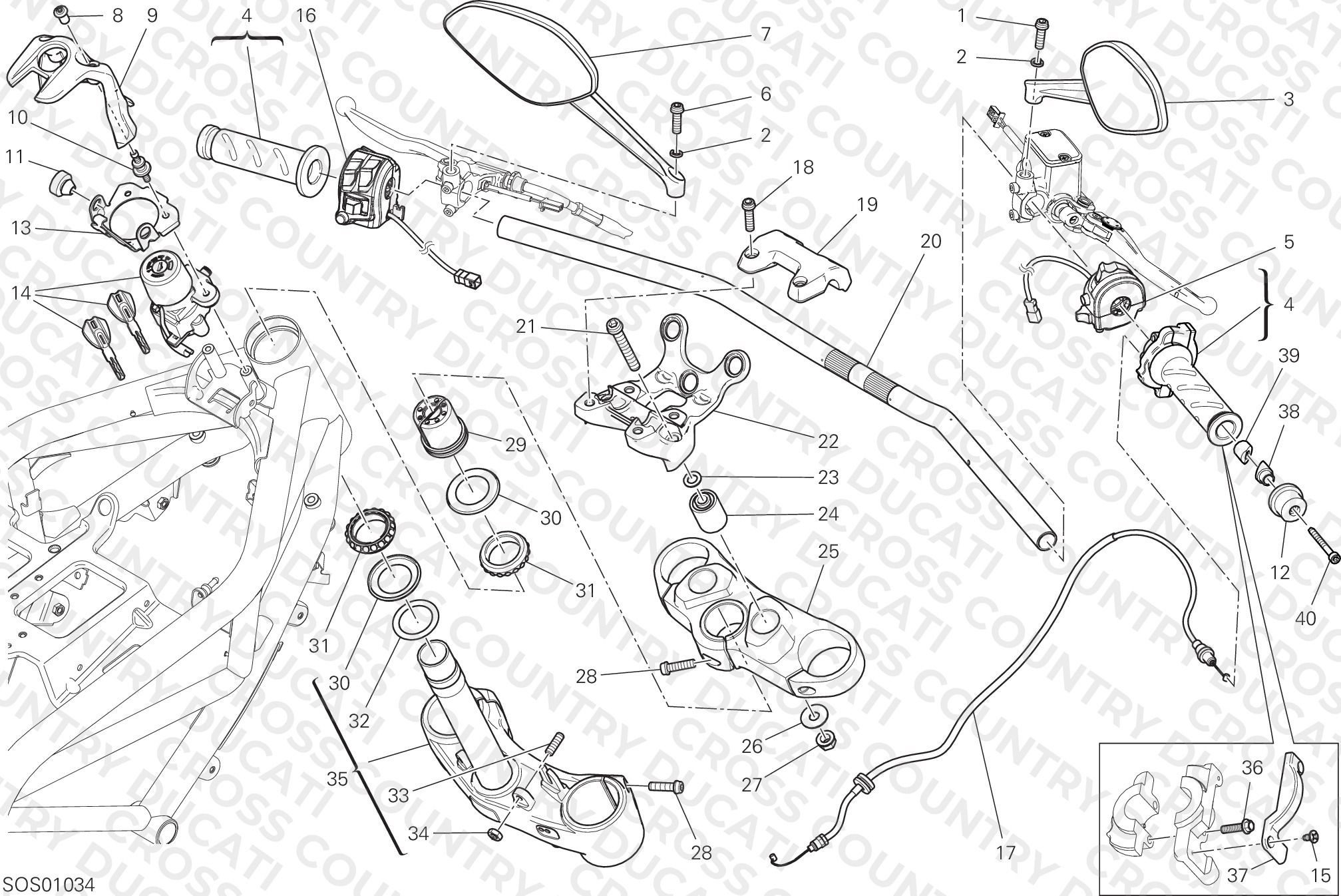 Handlebar And Controls