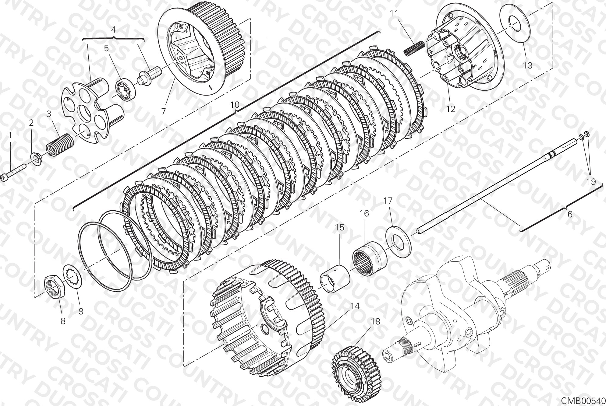 Clutch (Aptc)