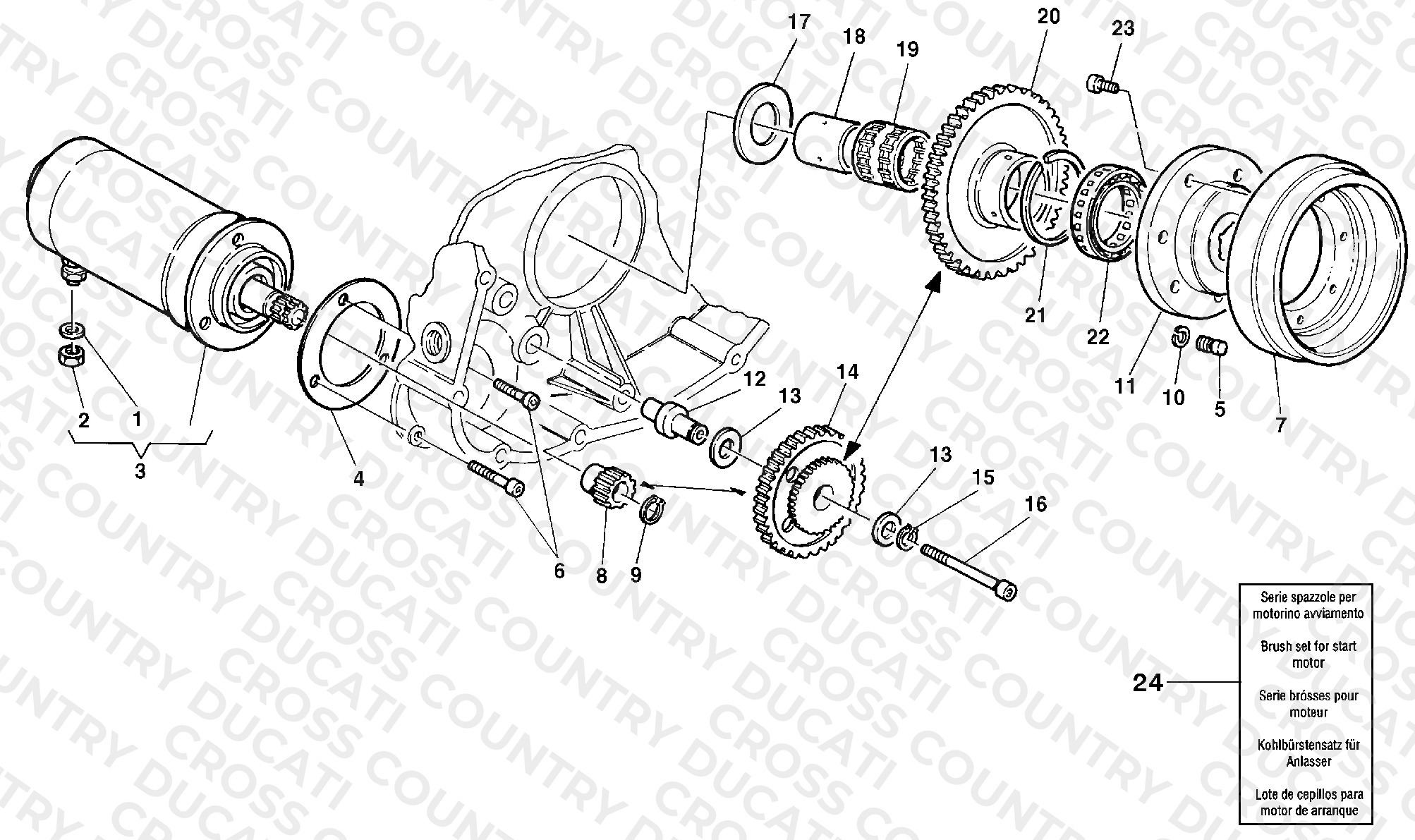 Generator - Starting Motor