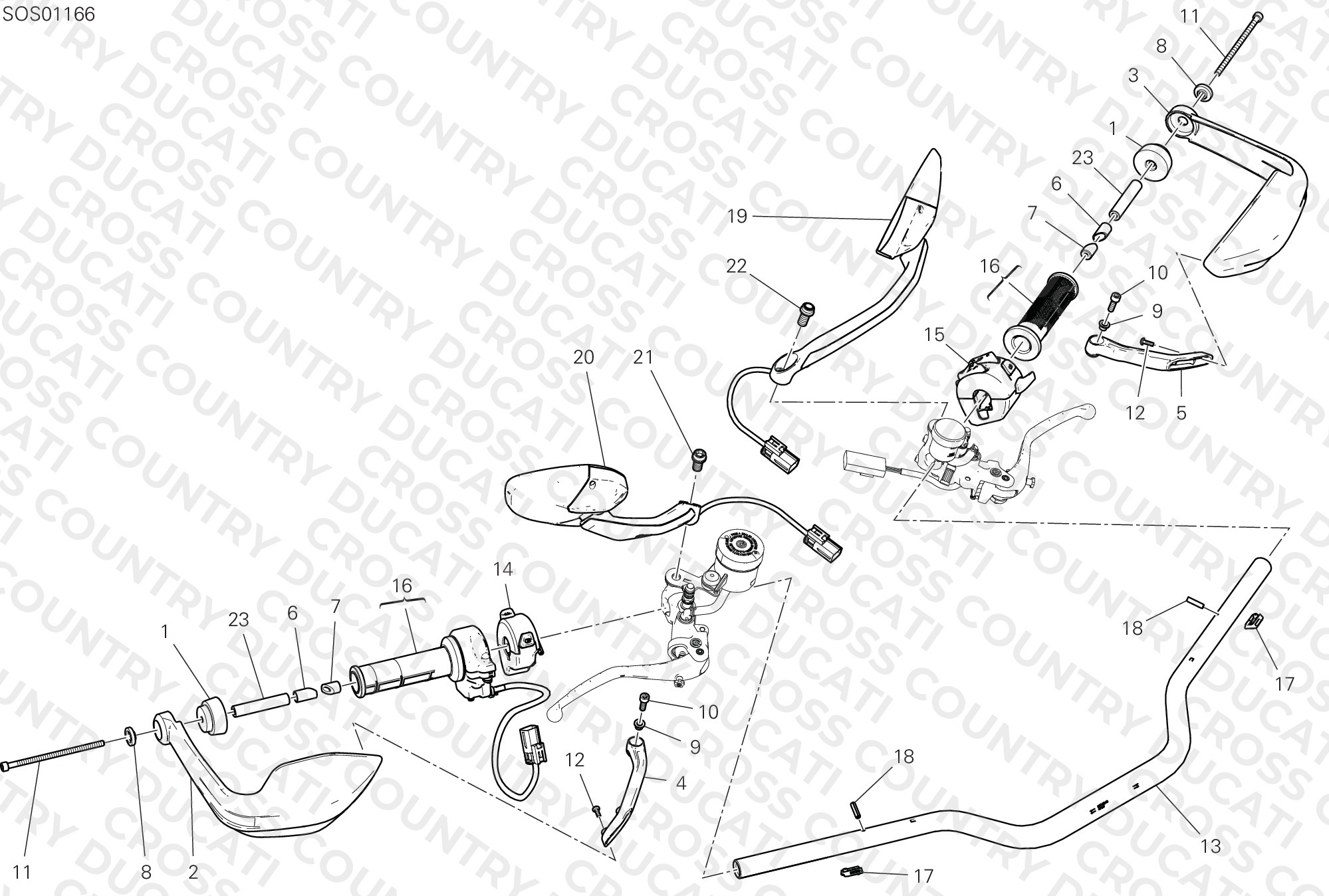 Handlebar And Controls