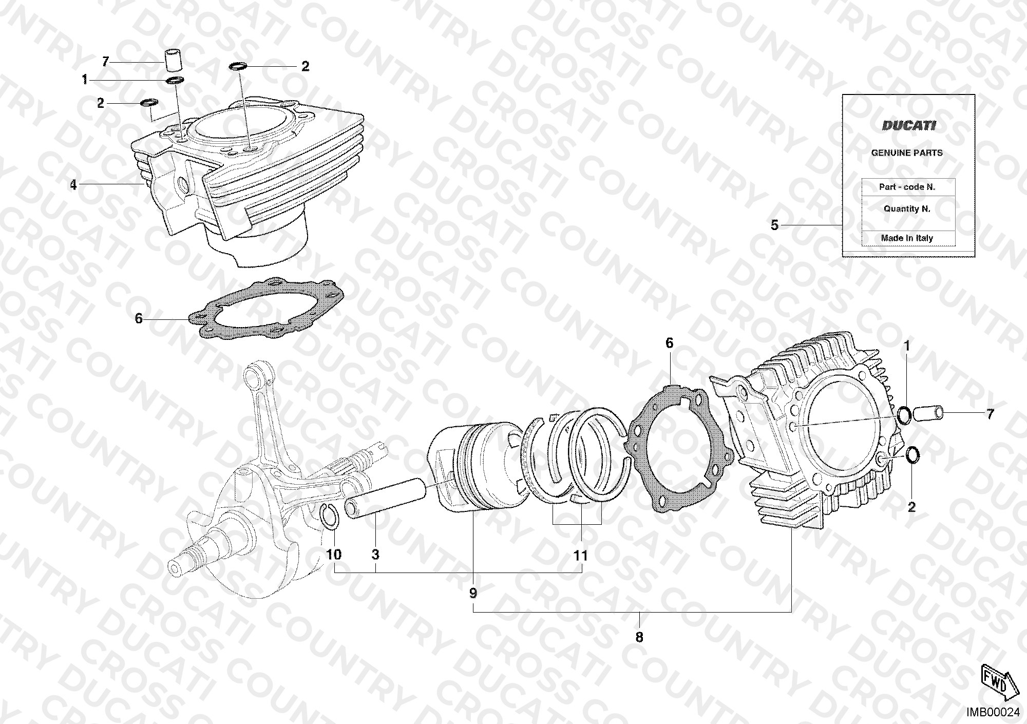 Cylinder - Piston