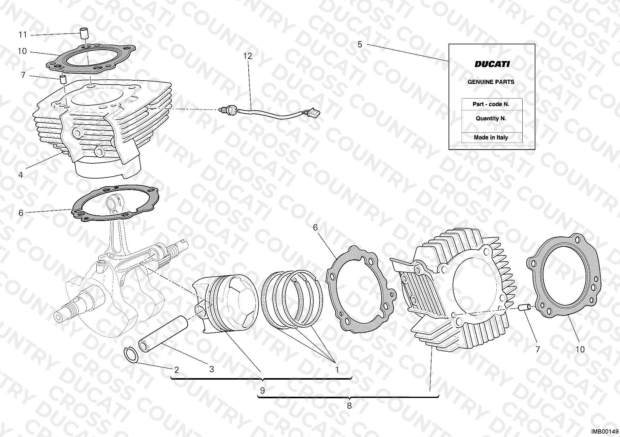 Cylinder - Piston