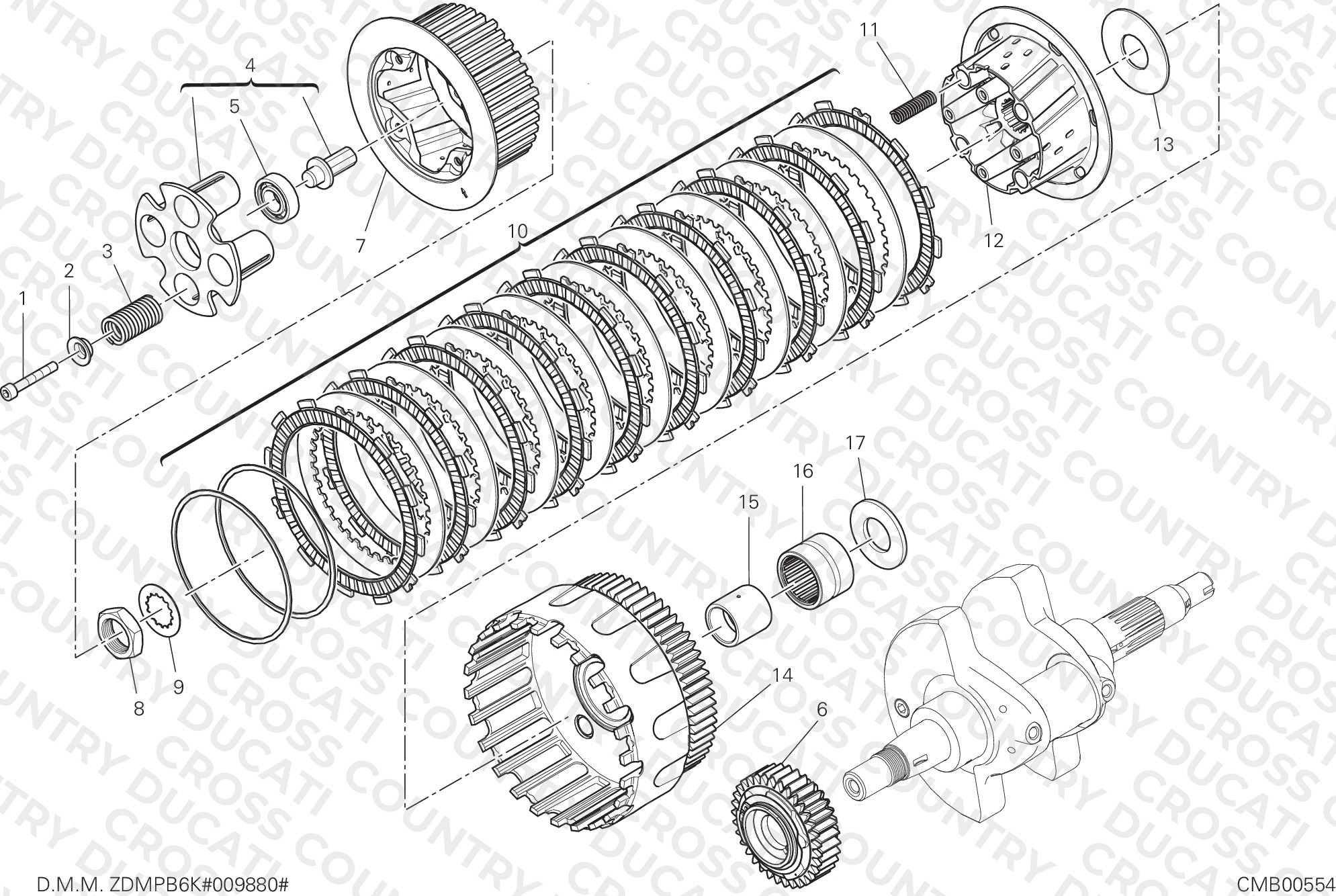 Clutch (Aptc)