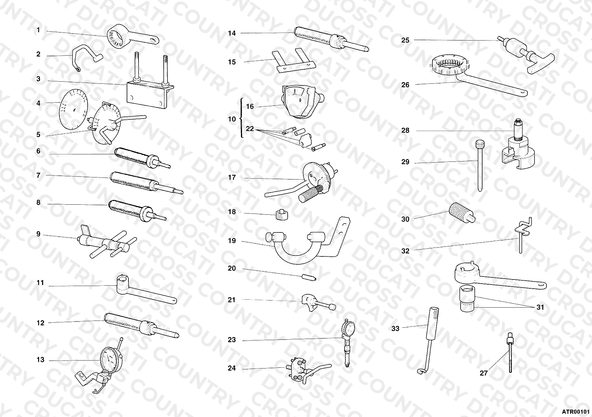 Workshop Service Tools, Engine