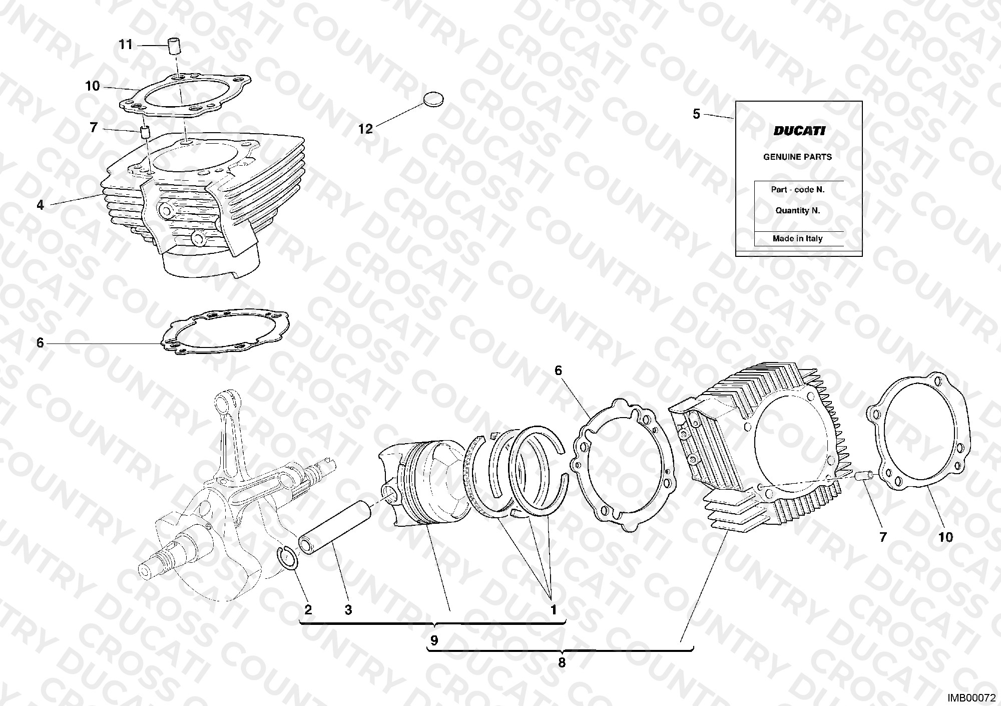 Cylinder - Piston