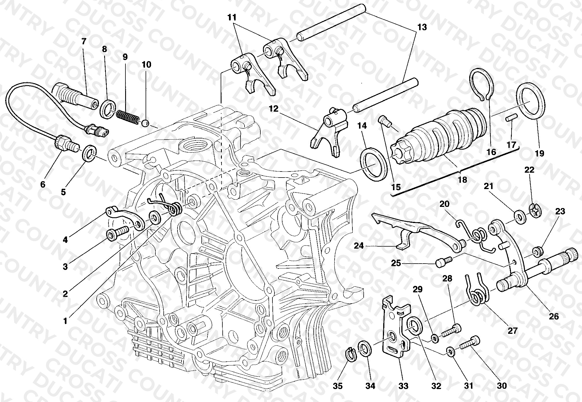 Gear Change Mechanism