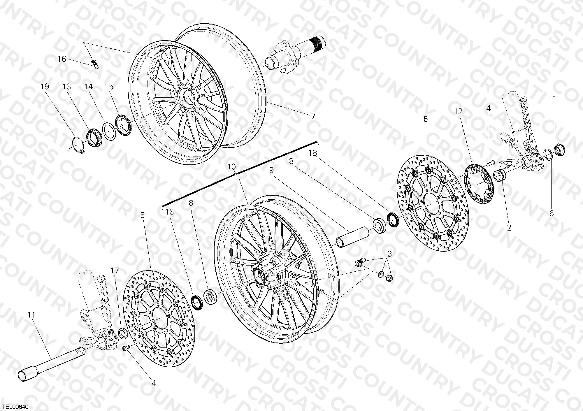 Wheels