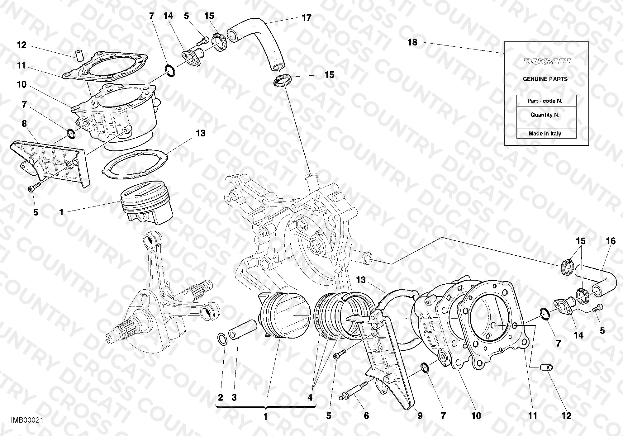 Cylinder - Piston