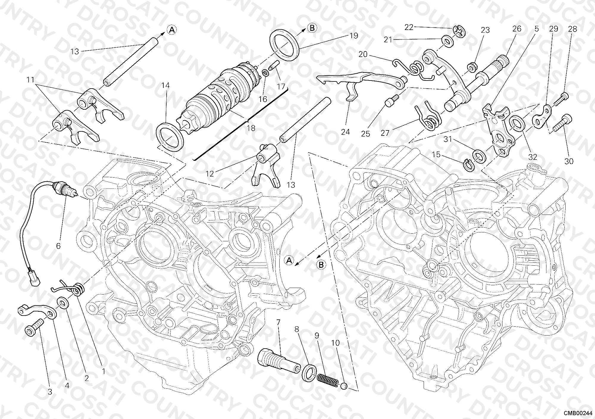 Gear Change Mechanism