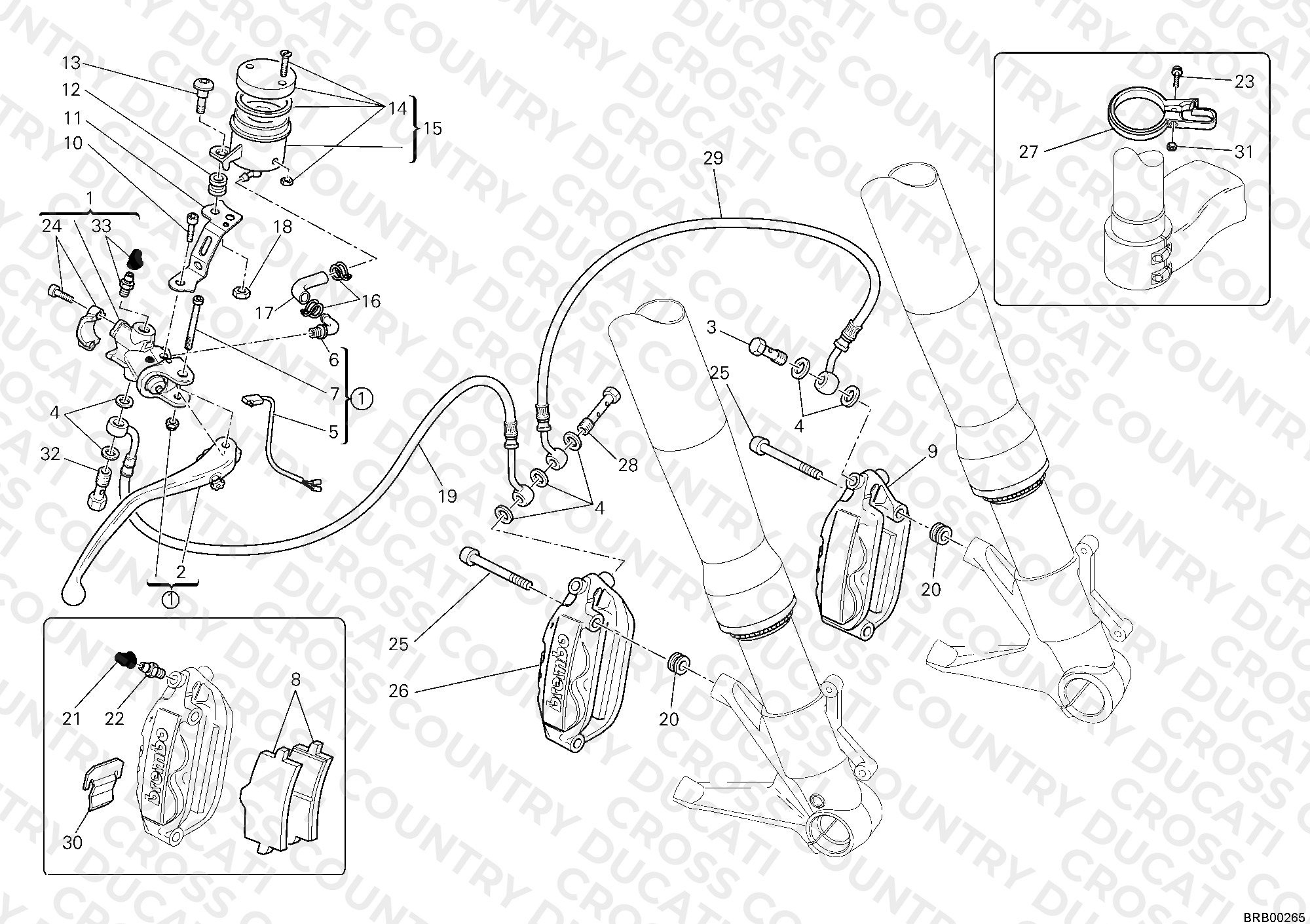 Front Brake System