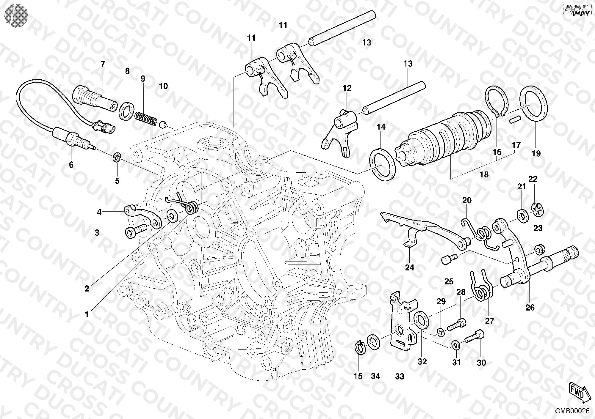 Gear Change Mechanism