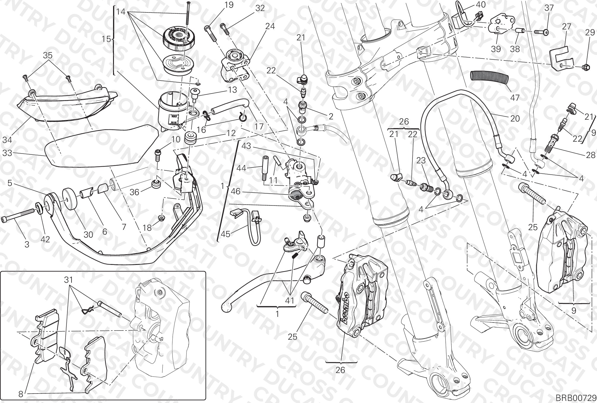 Front Brake System