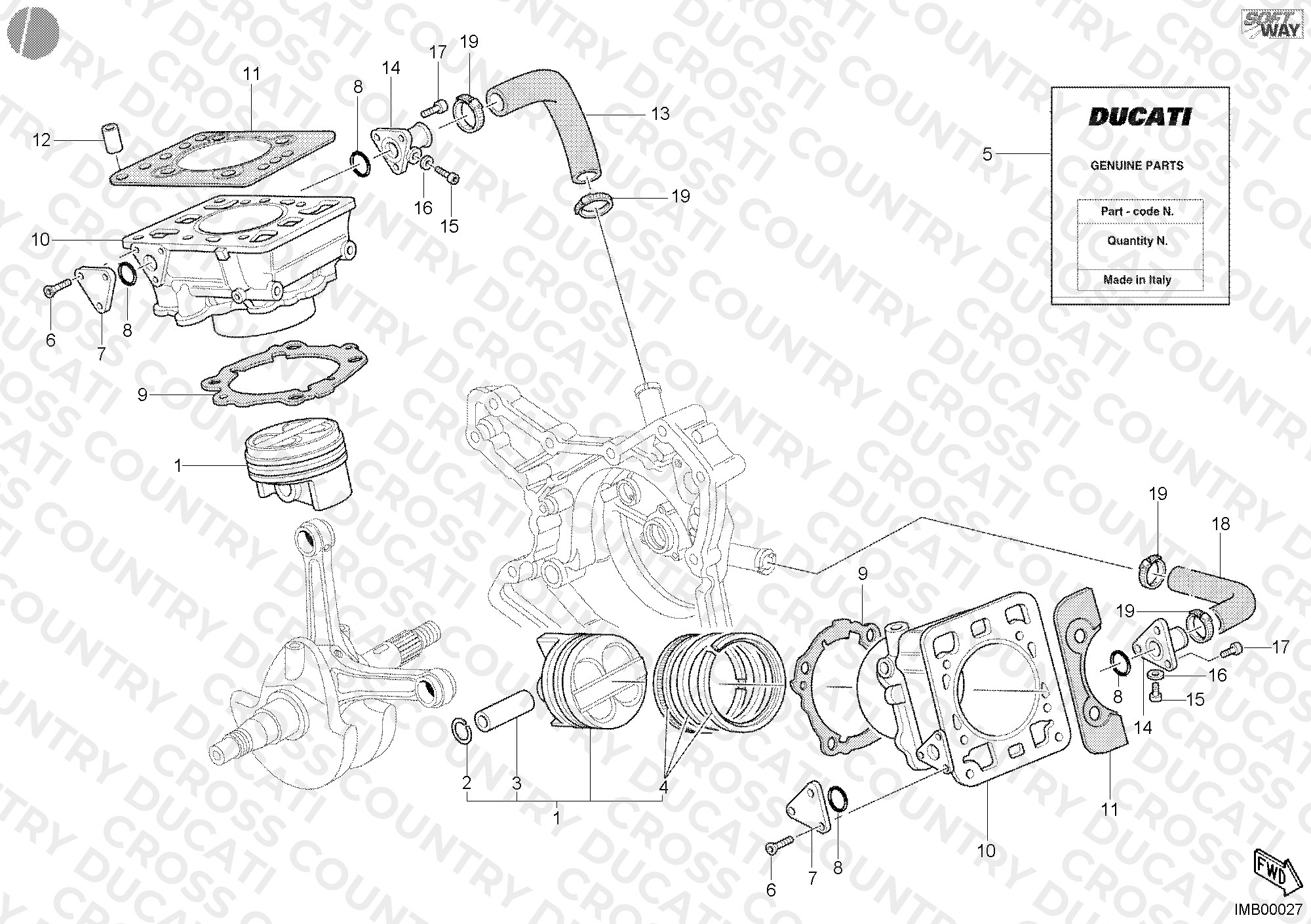 Cylinder - Piston