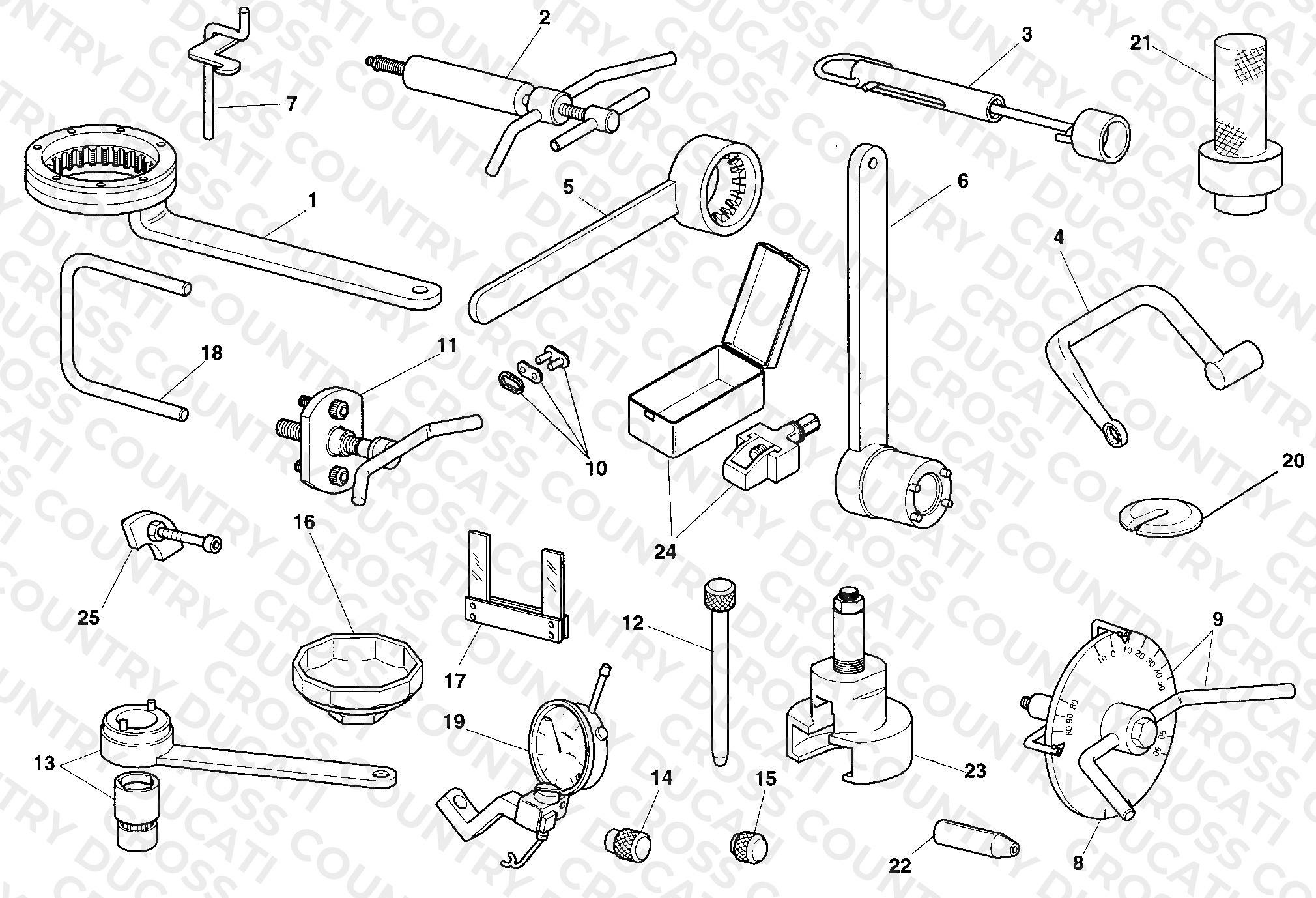 Workshop Service Tools