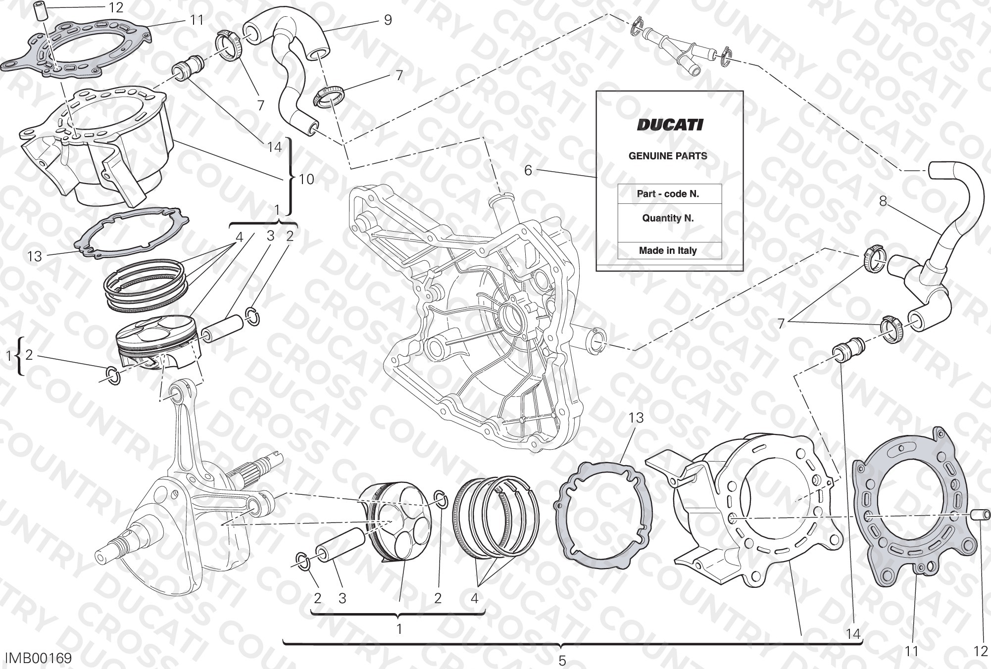 Cylinder - Piston