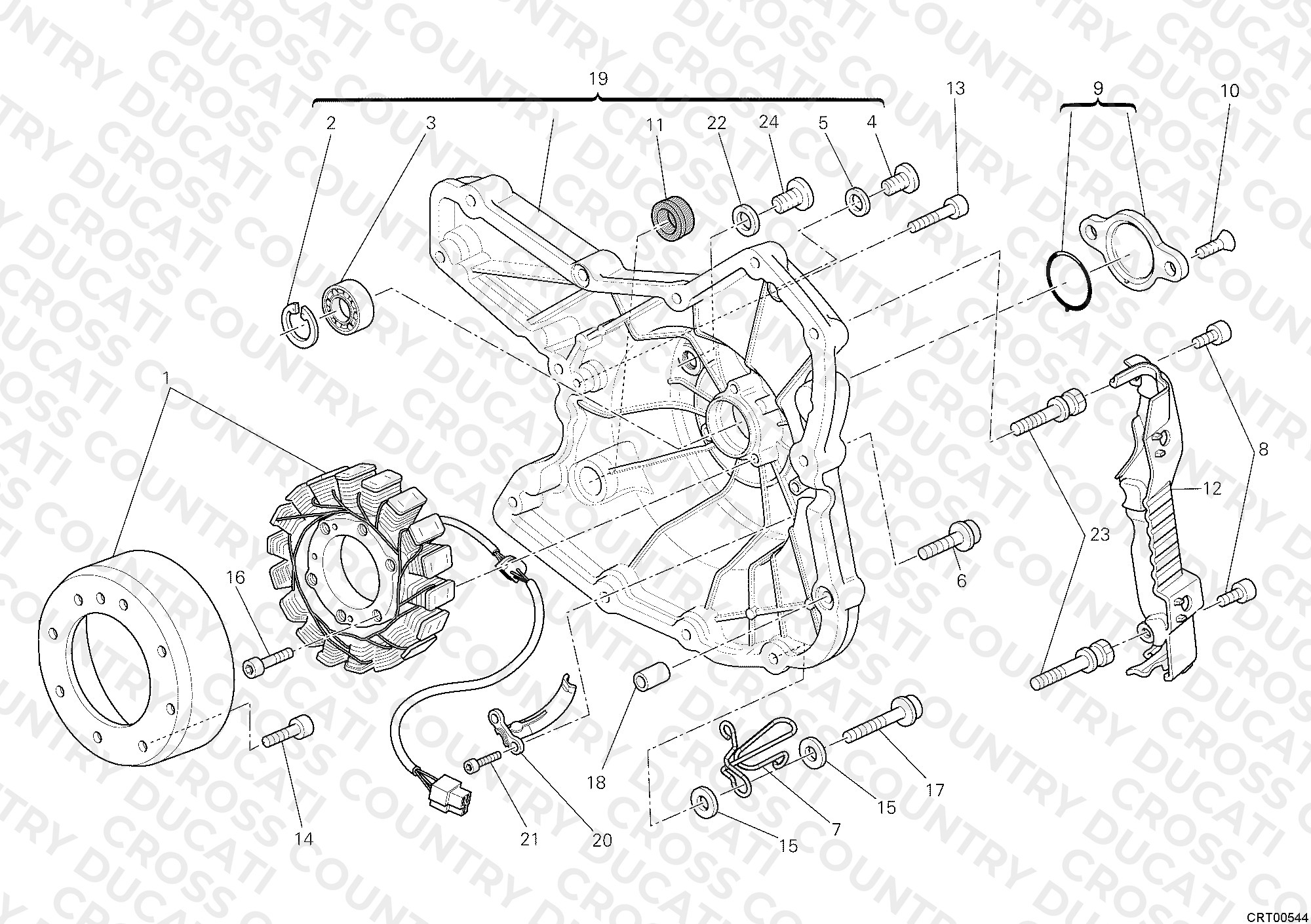 Generator