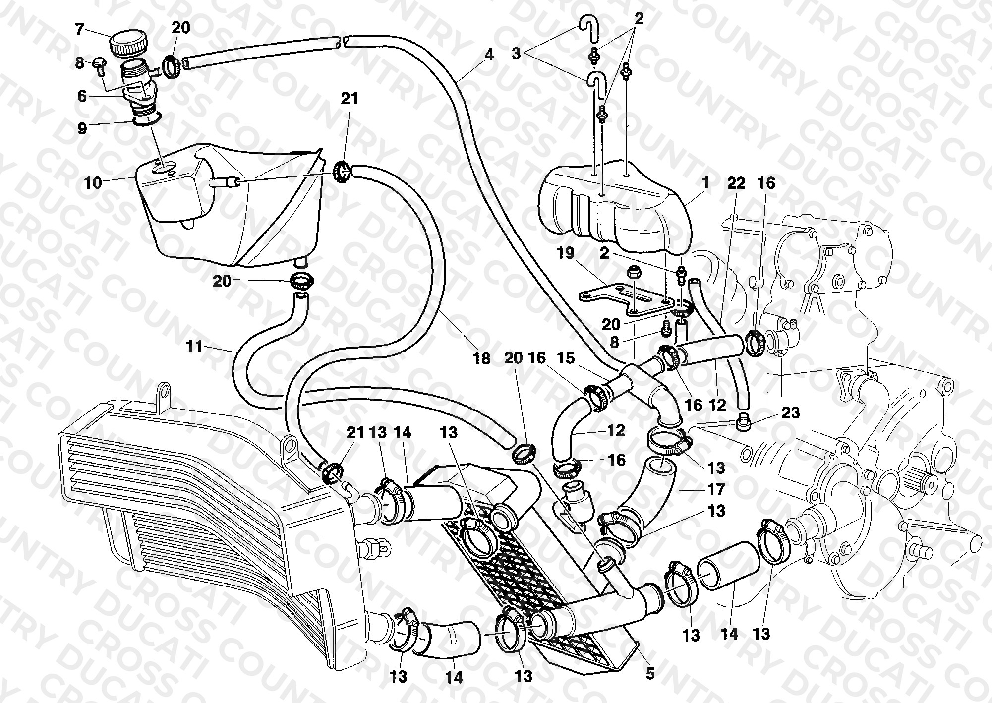 Cooling Circuit