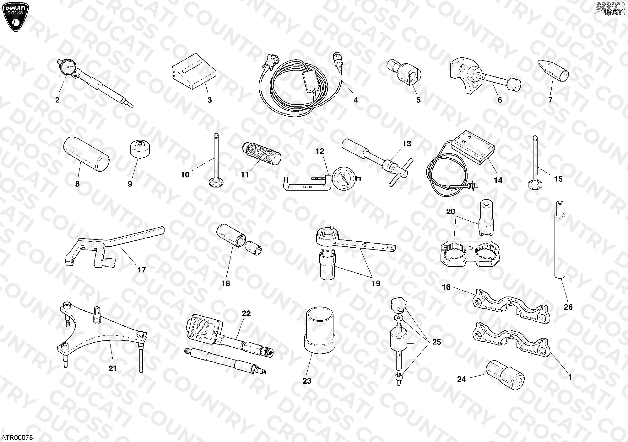 Workshop Service Tools, Engine Ii