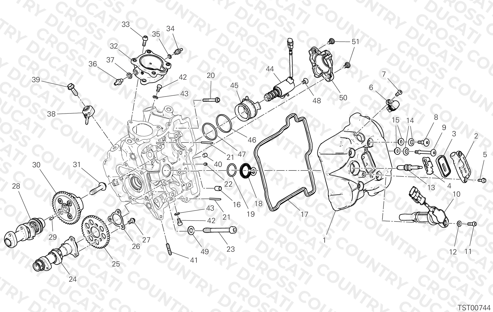 Horizontal Head – Timing System