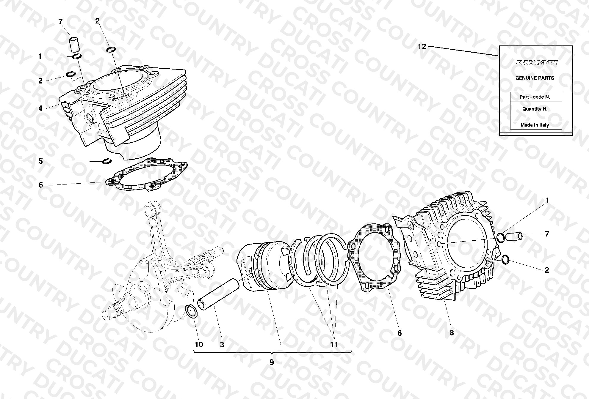 Cylinder - Piston