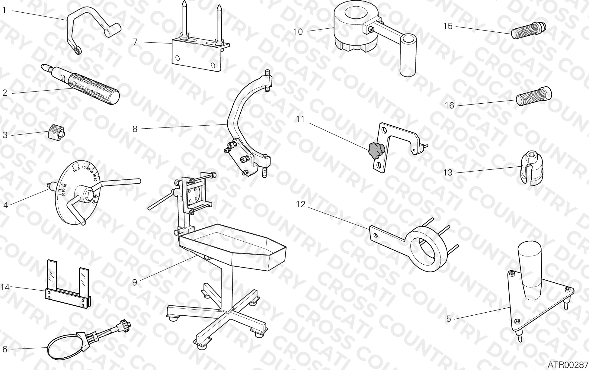 Workshop Service Tools