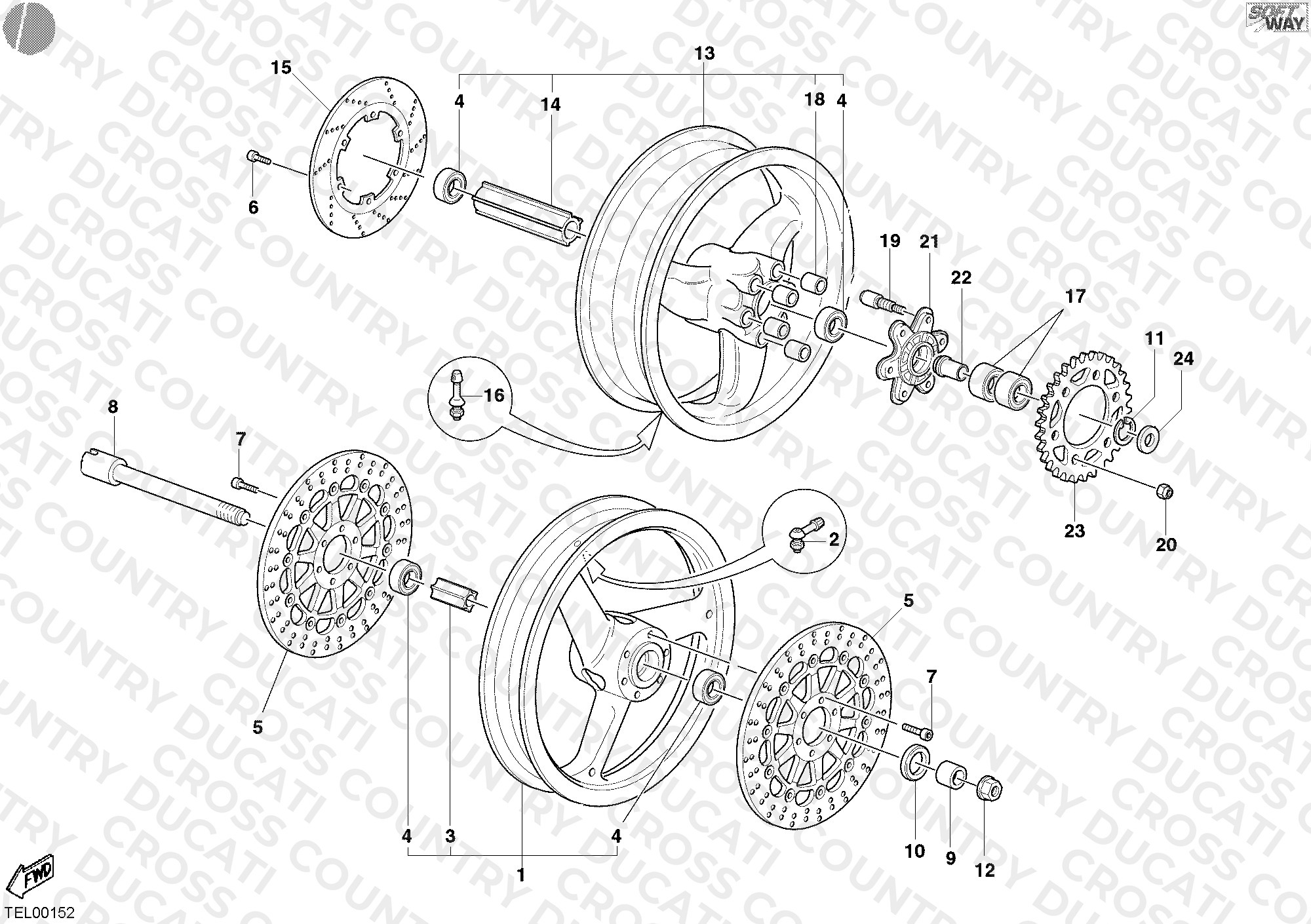 Wheels