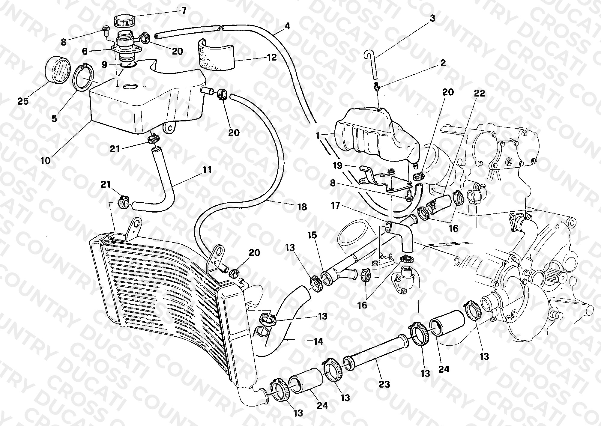 Cooling Circuit