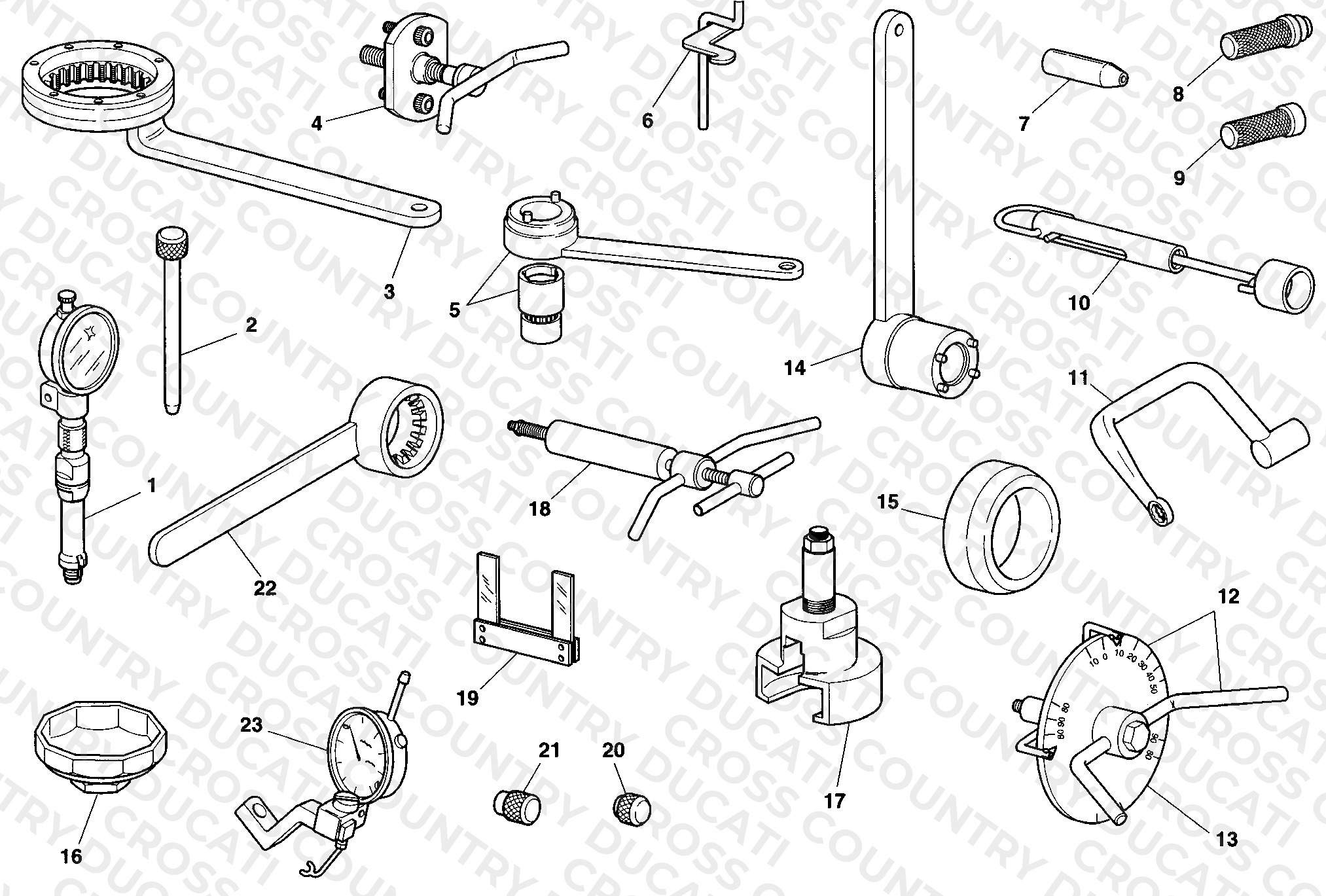 Workshop Service Tools