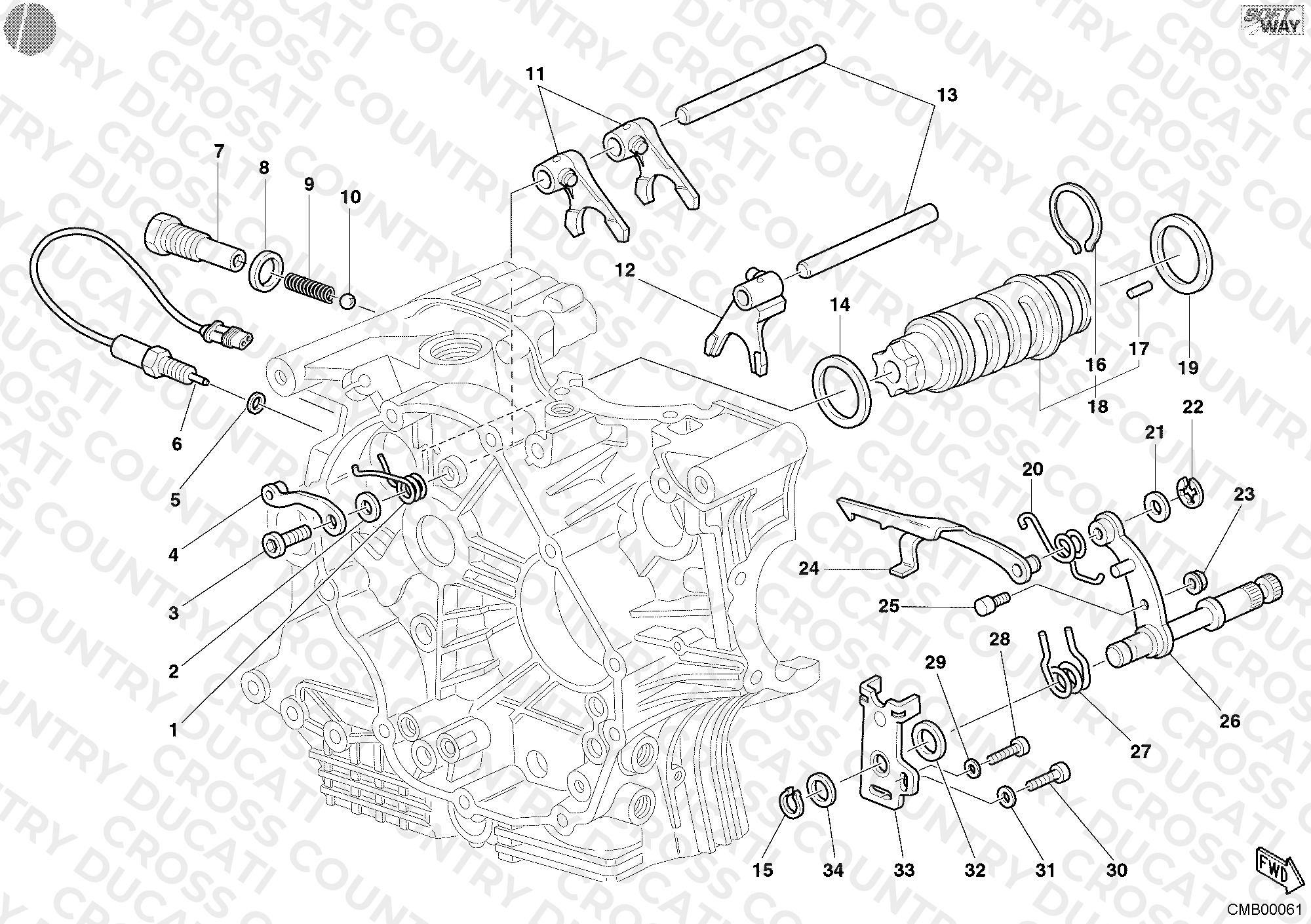 Gear Change Mechanism