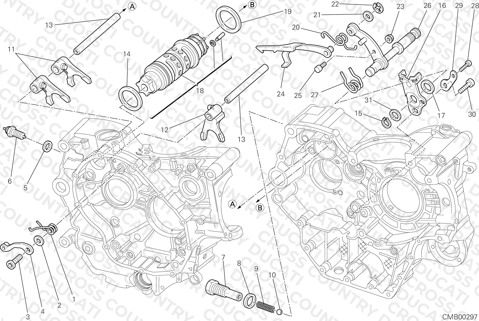 Gear Change Mechanism