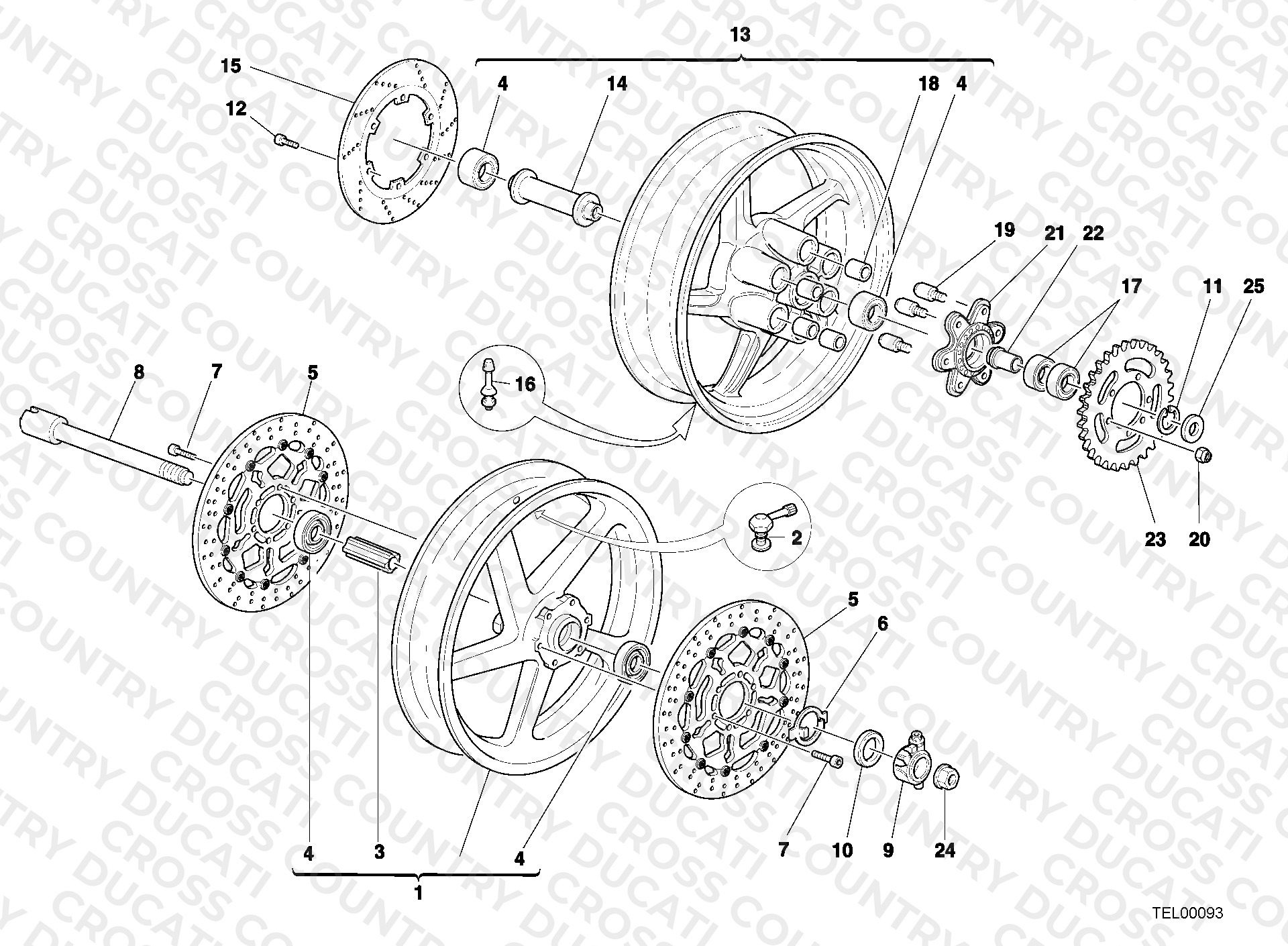 Wheels