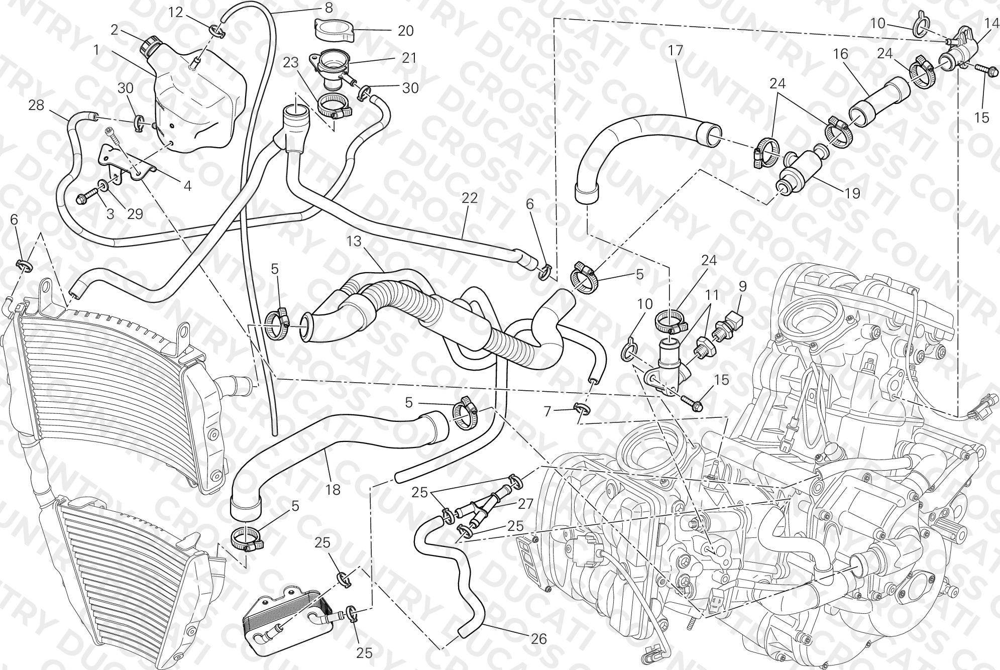 Cooling Circuit