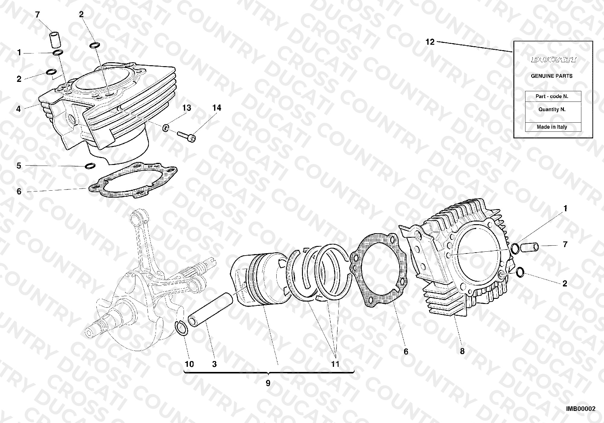 Cylinder - Piston