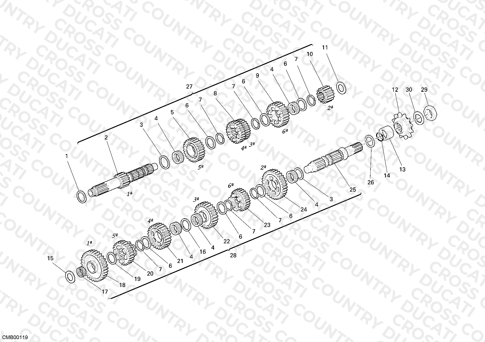 Gear Box