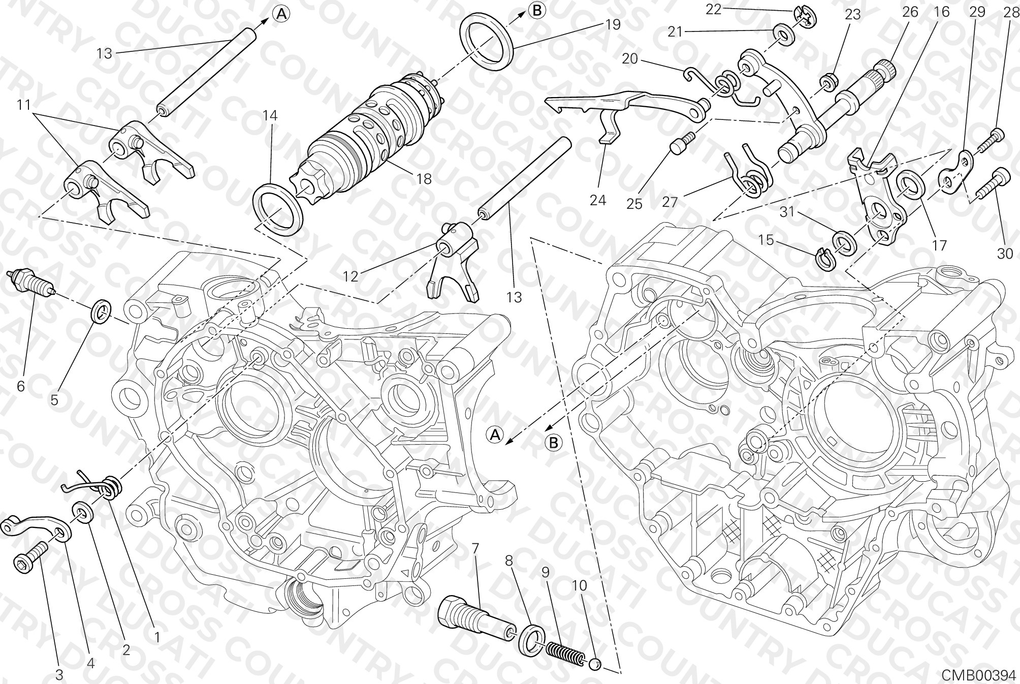 Gear Change Mechanism