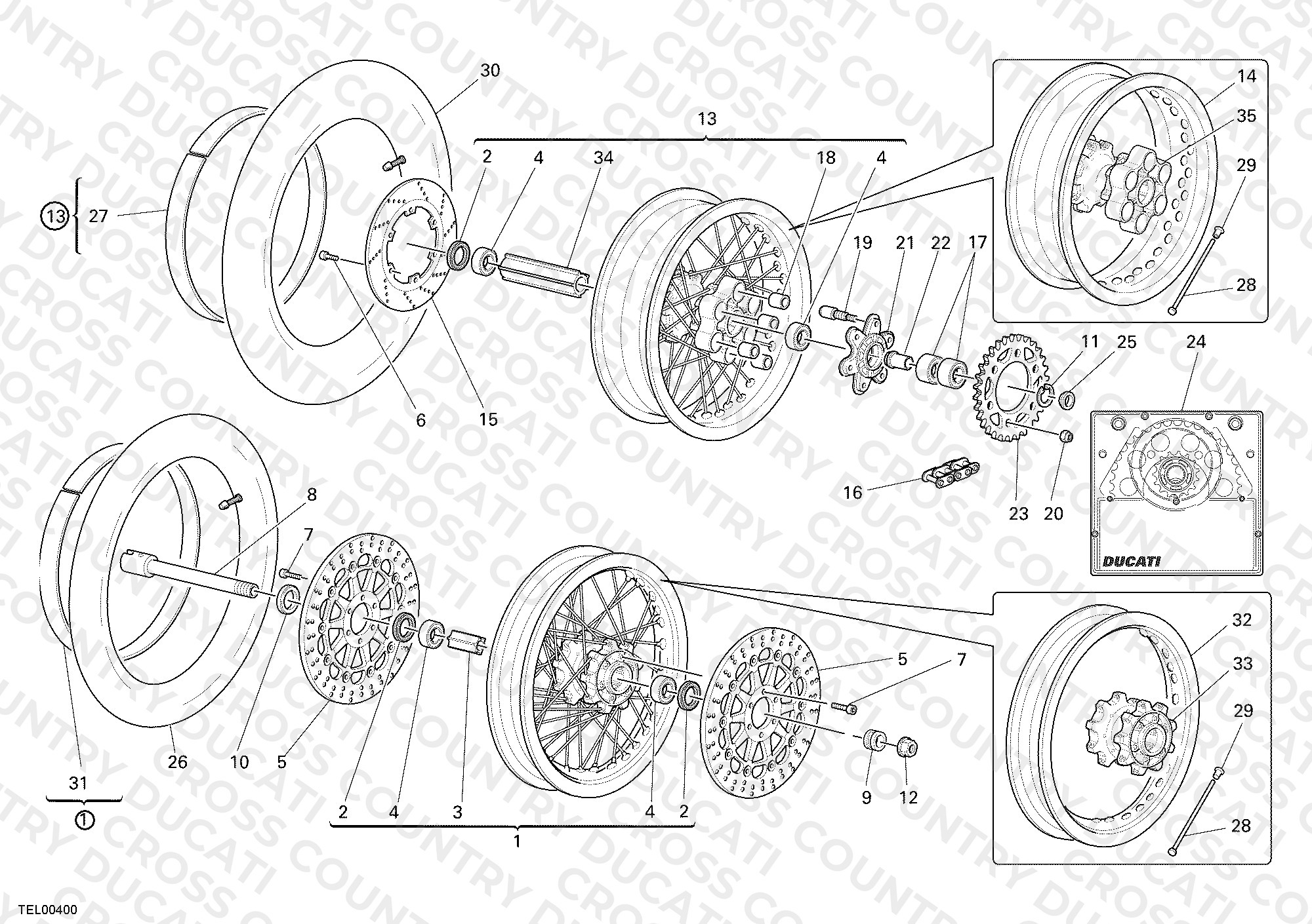 Wheels