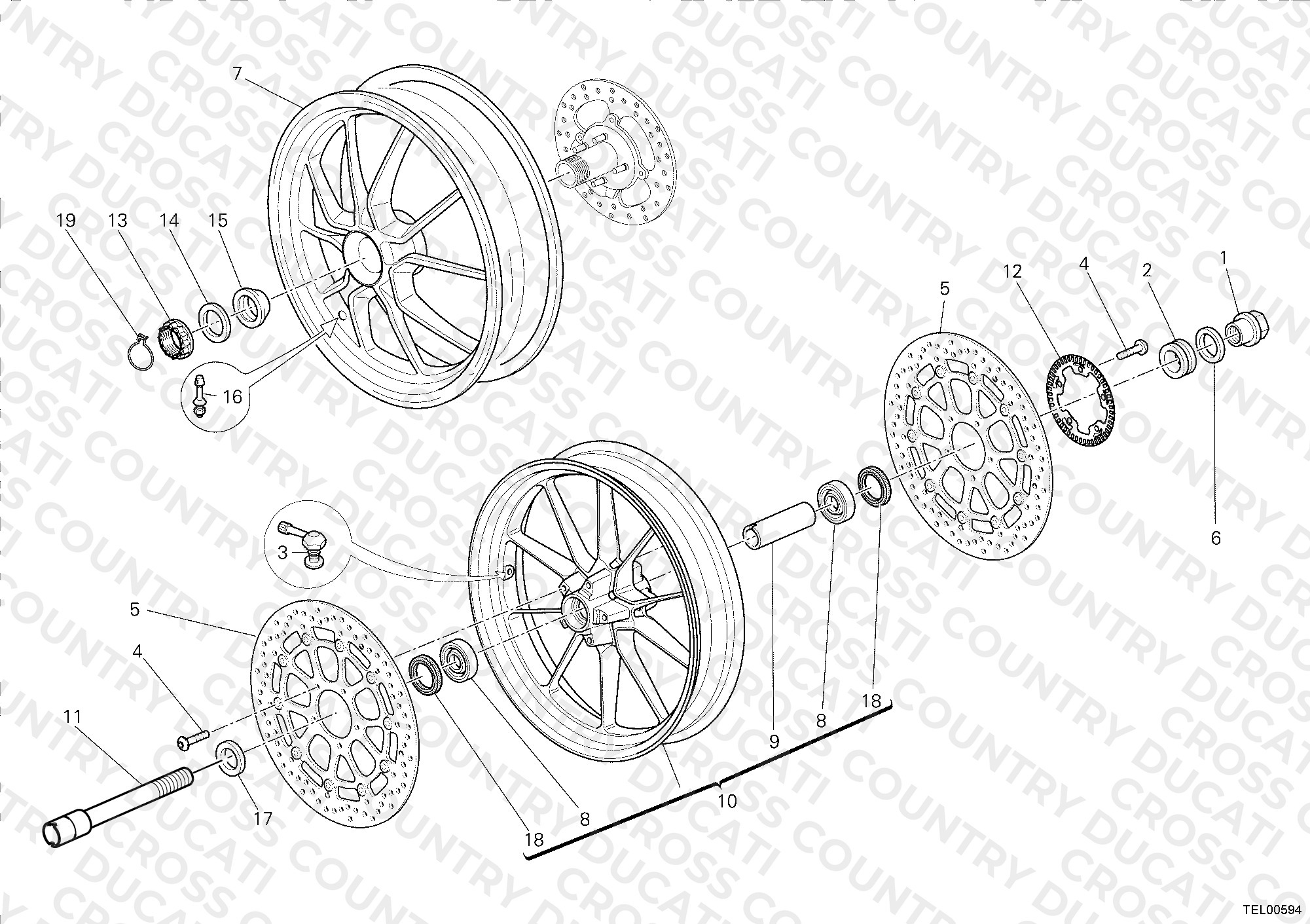 Wheels