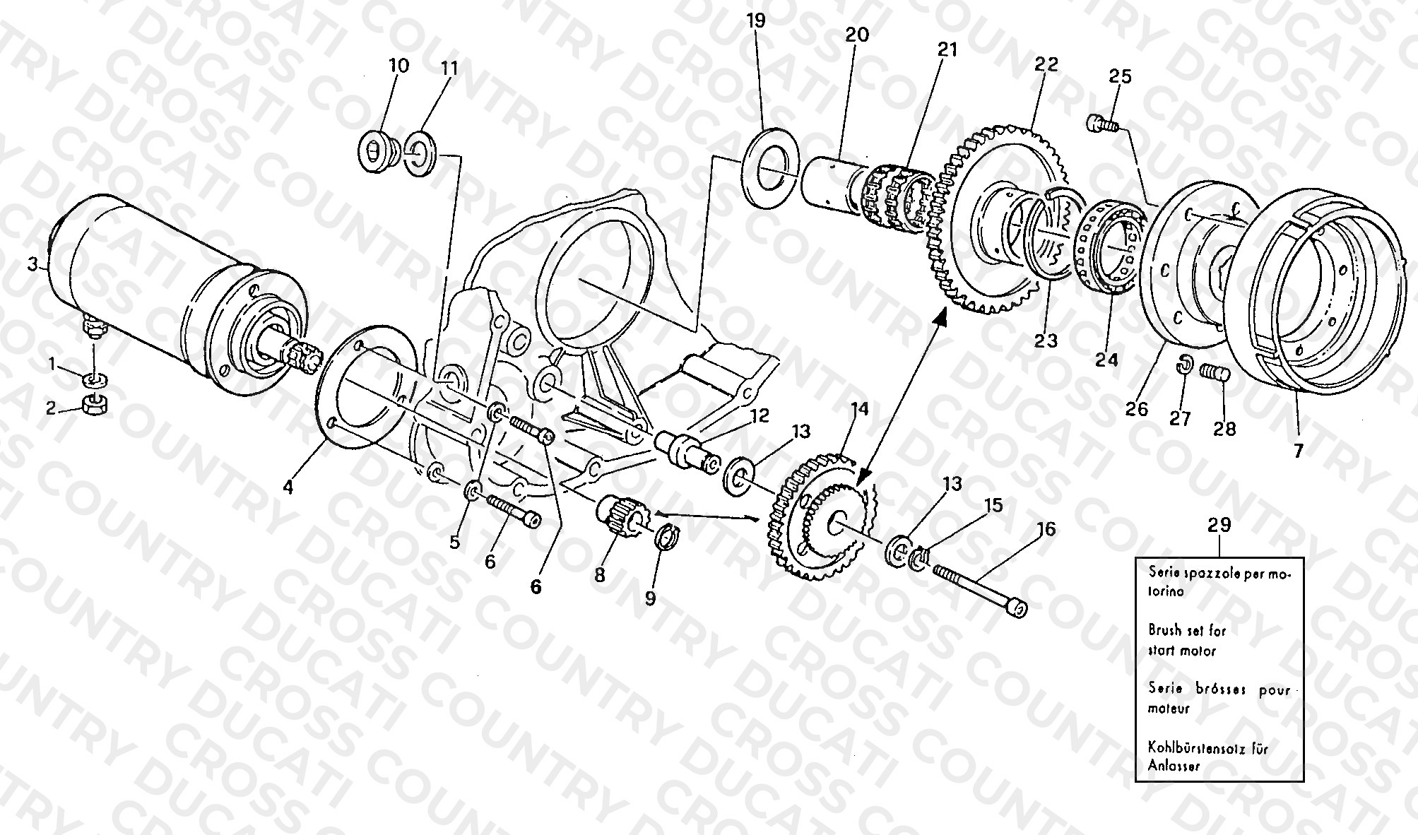 Generator - Starting Motor