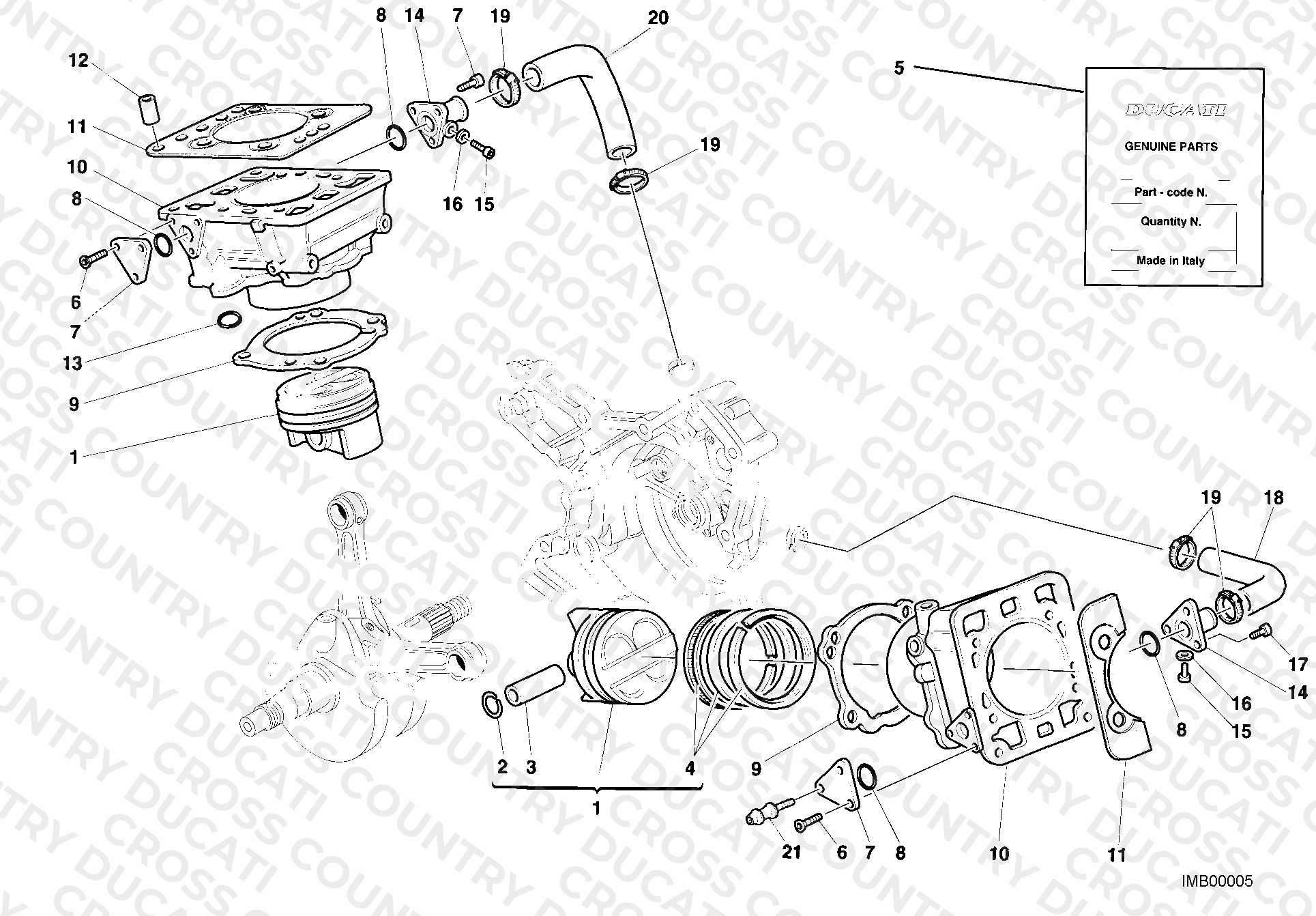 Cylinder - Piston