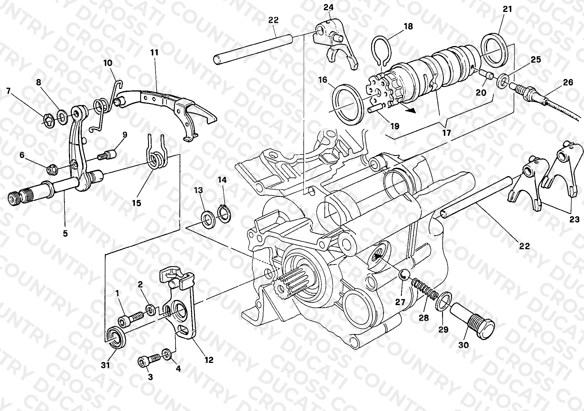 Gear Change Mechanism