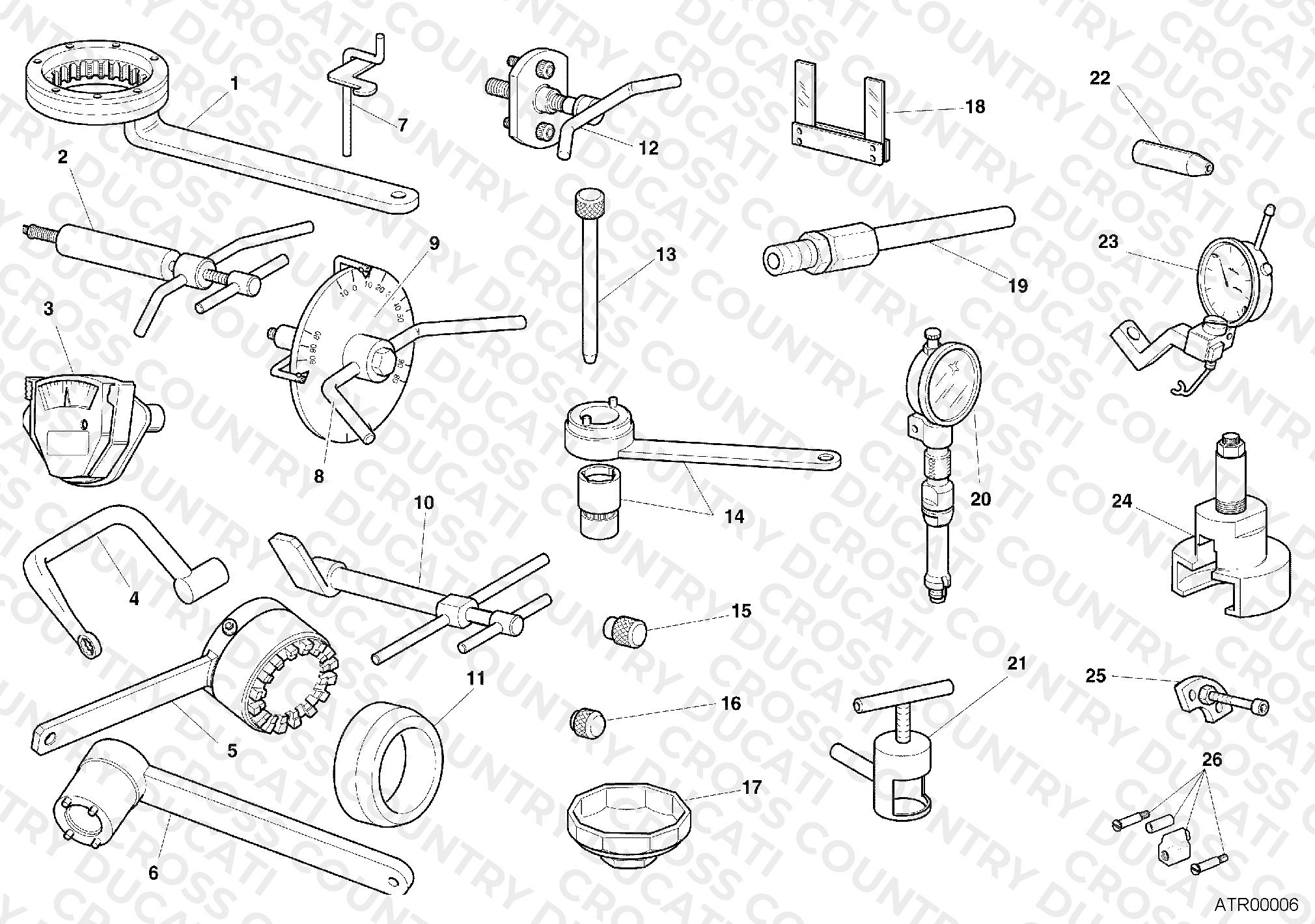 Workshop Service Tools, Engine