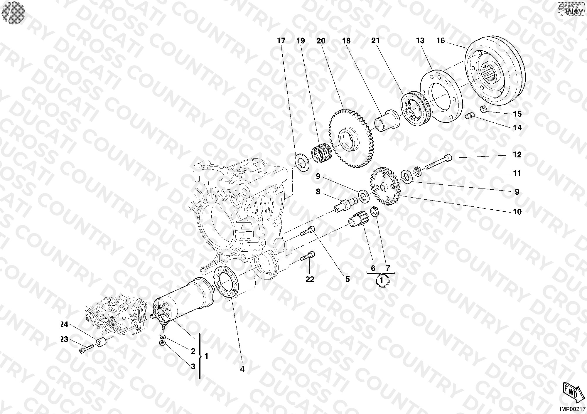 Starting Motor