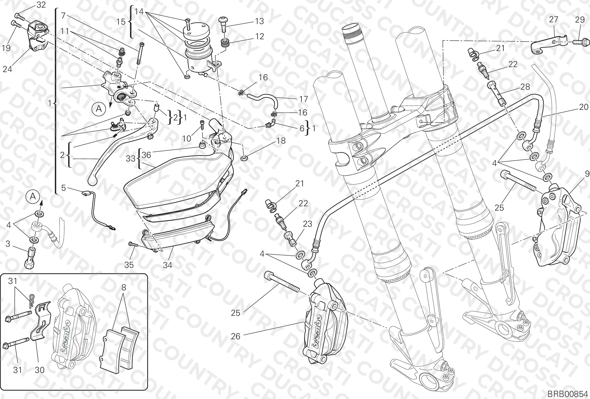 Front Brake System