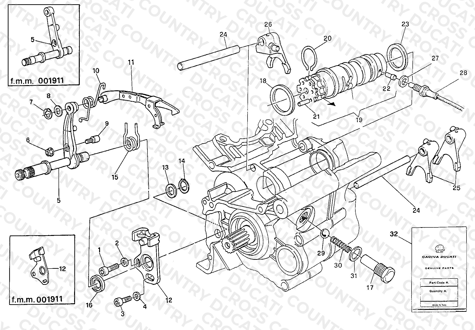 Gear Change Mechanism